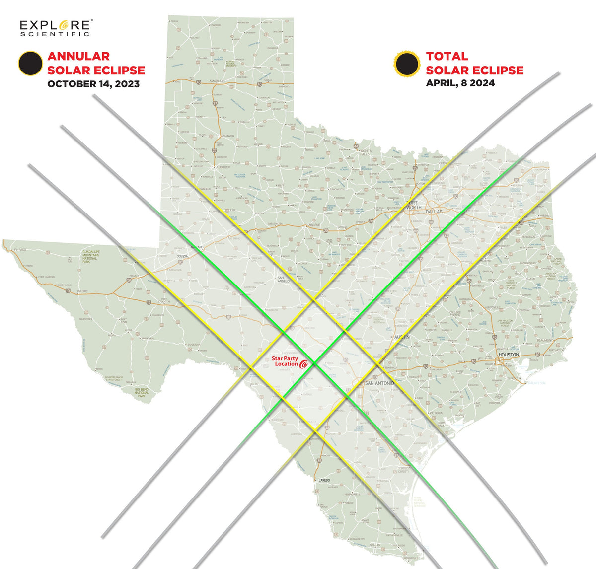 Crossroads of the Eclipses Expeditions